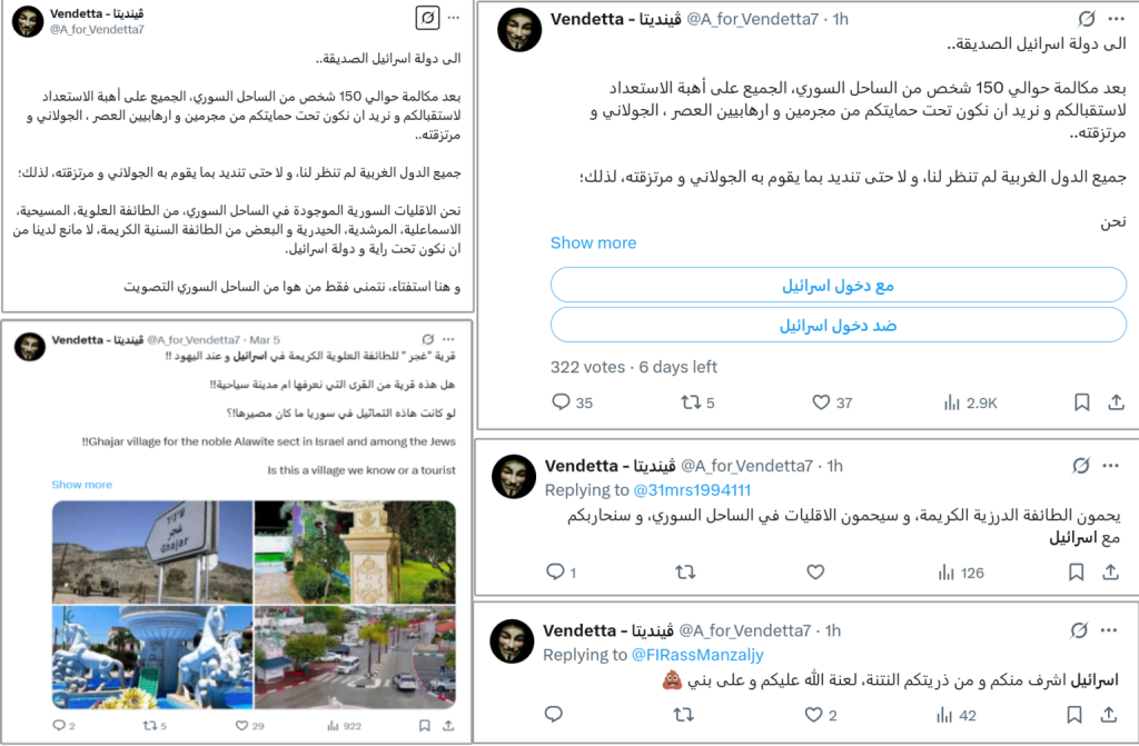 Investigasi: Bagaimana kolaborasi akun pro-Israel dan pro-Assad dalam manipulasi informasi di Suriah 10 Jaringan 18