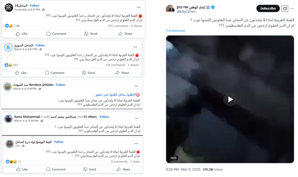 Investigasi: Bagaimana kolaborasi akun pro-Israel dan pro-Assad dalam manipulasi informasi di Suriah 4 Jaringan 4
